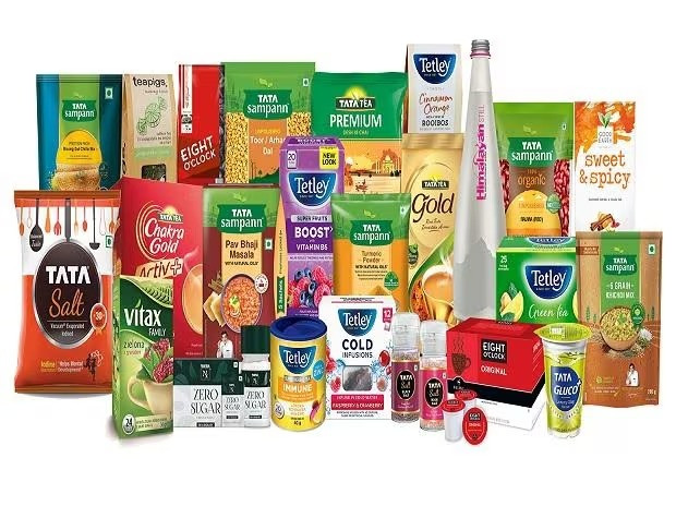 Tata Consumer Products