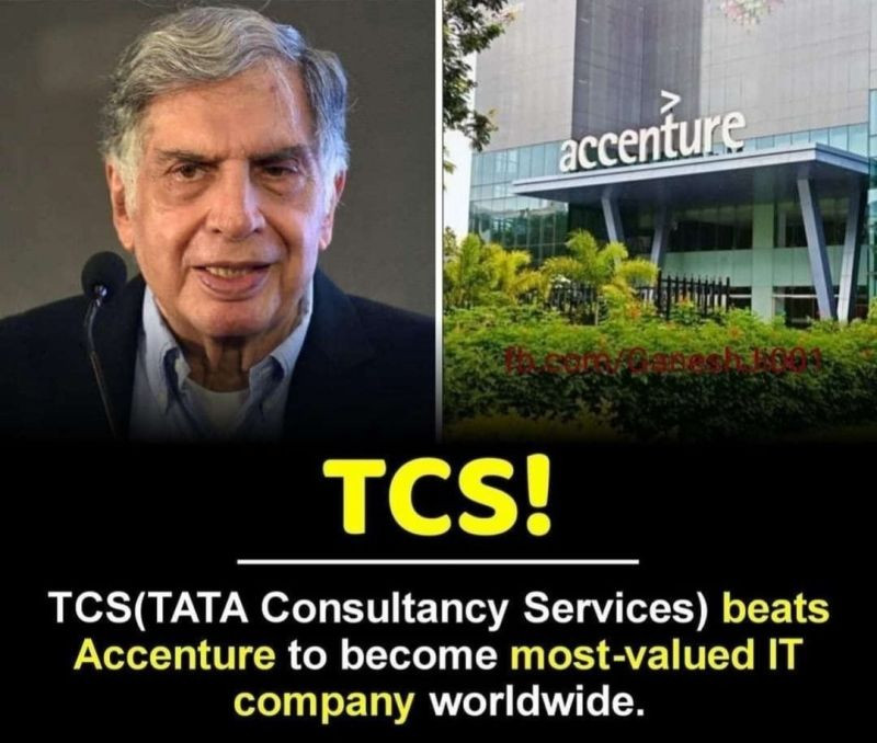 Ratan Tata and TCS (symbolic picture)