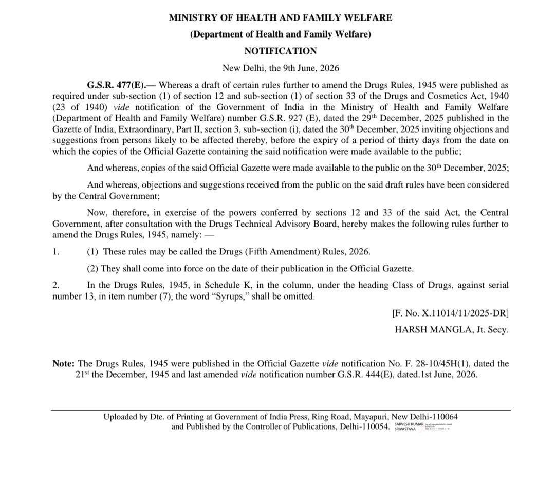 “Doctor’s Prescription Mandatory to Buy Cough Syrup, Says Health Ministry Notification”
