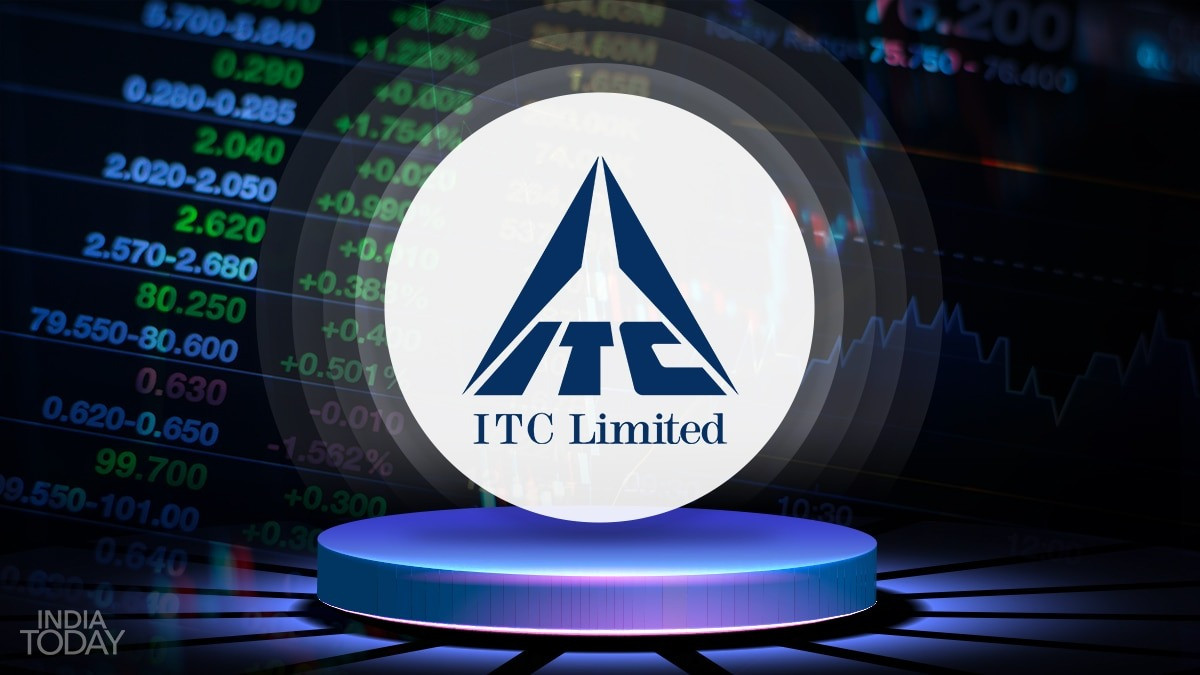 ITC shares