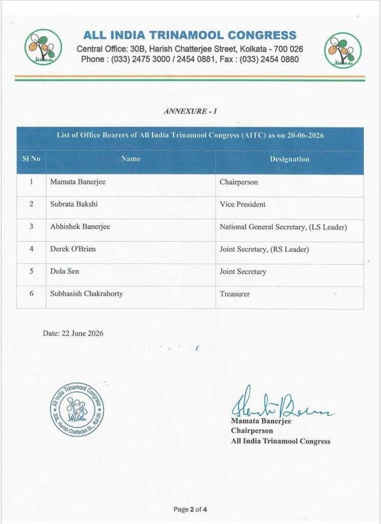 Mamata informed the Election Commission about the committee and submitted the list.