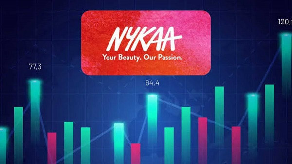 Nykaa shares